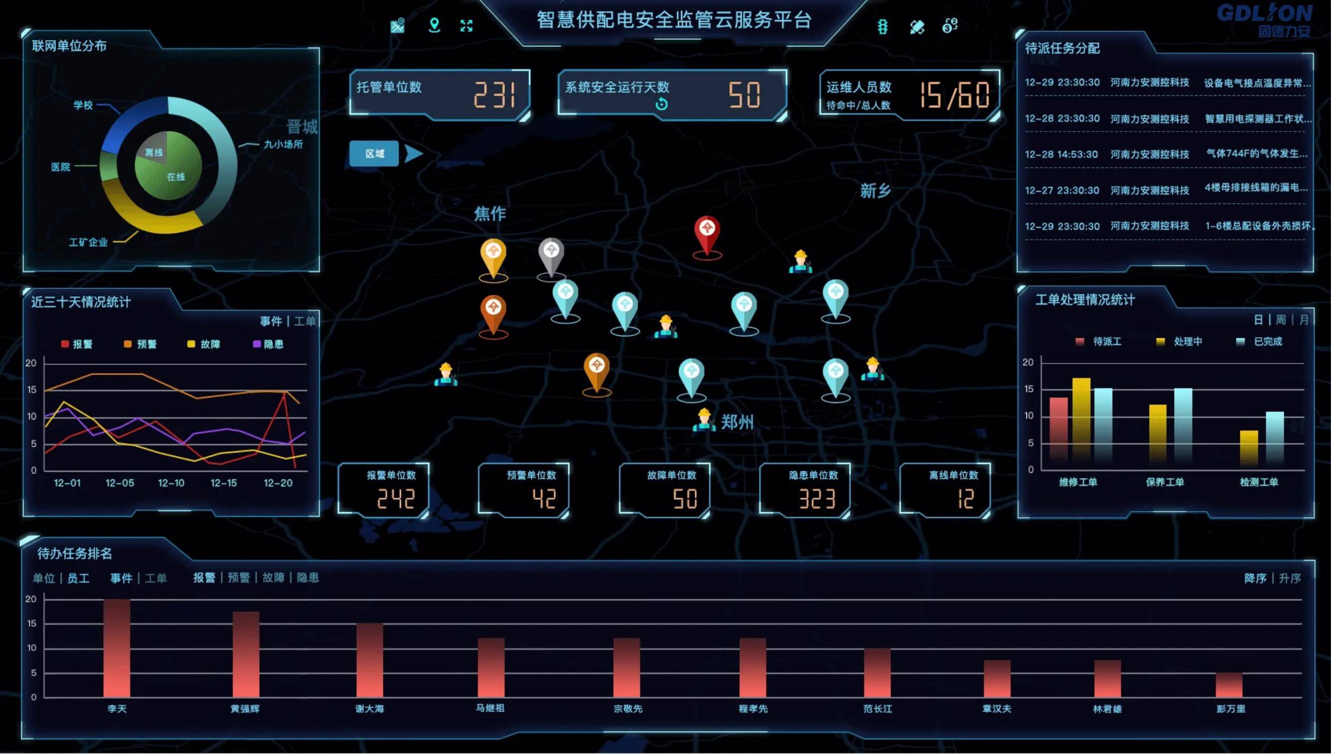 北京海洋館設(shè)備數(shù)智運維服務(wù)